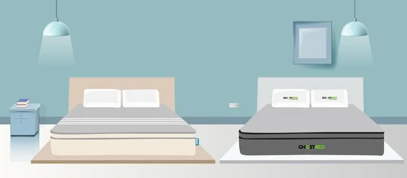 GhostBed vs. Leesa Mattress Review