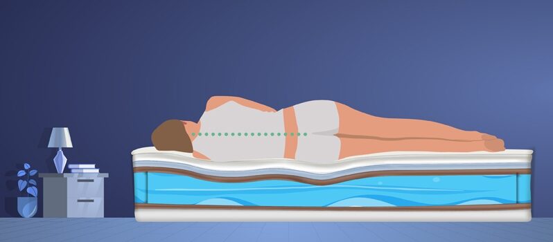 Health Benefits of Sleeping on a Waterbed Mattress