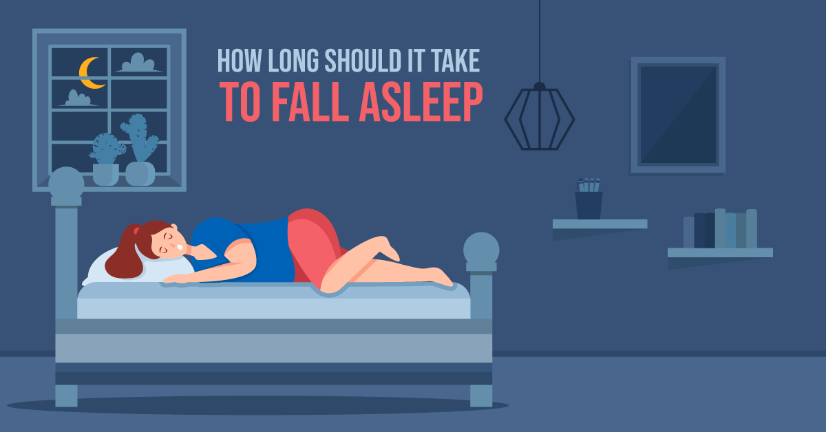 How Long Should It Take To Fall Asleep • Insidebedroom