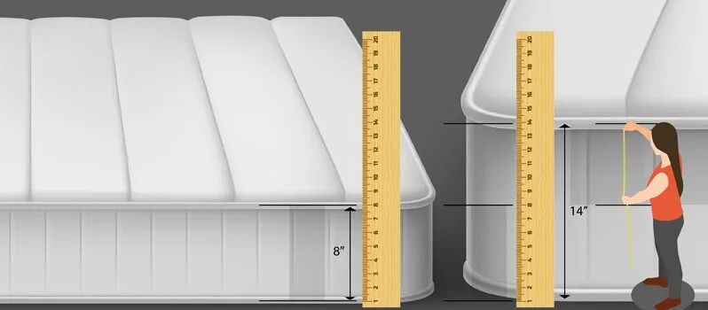 Optimum Mattress Thickness