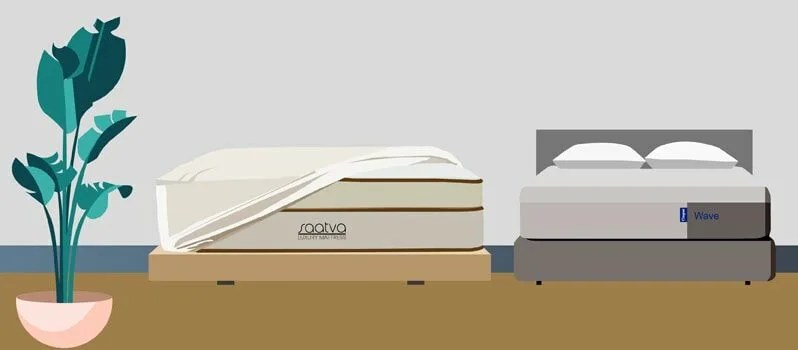 Saatva Vs. Casper Mattress