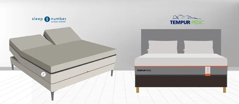 Sleep Number Bed Vs. Tempur-Pedic Sleep Number Bed Vs. Tempur-Pedic