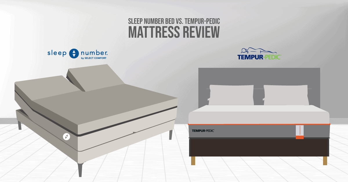 Sleep Number Bed Vs Tempur Pedic In, Can You Put A Sleep Number Bed In Waterbed Frame