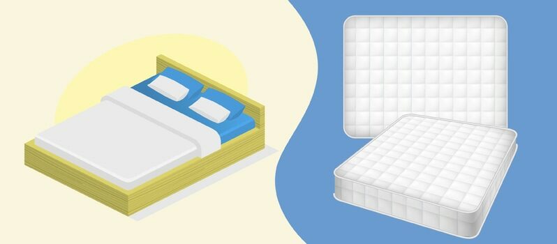 Difference Between a Double Bed and Full Size Mattress
