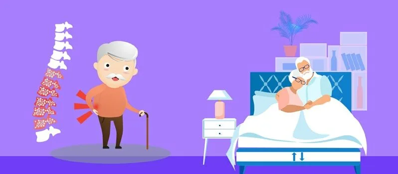 Best Mattresses for Arthritis